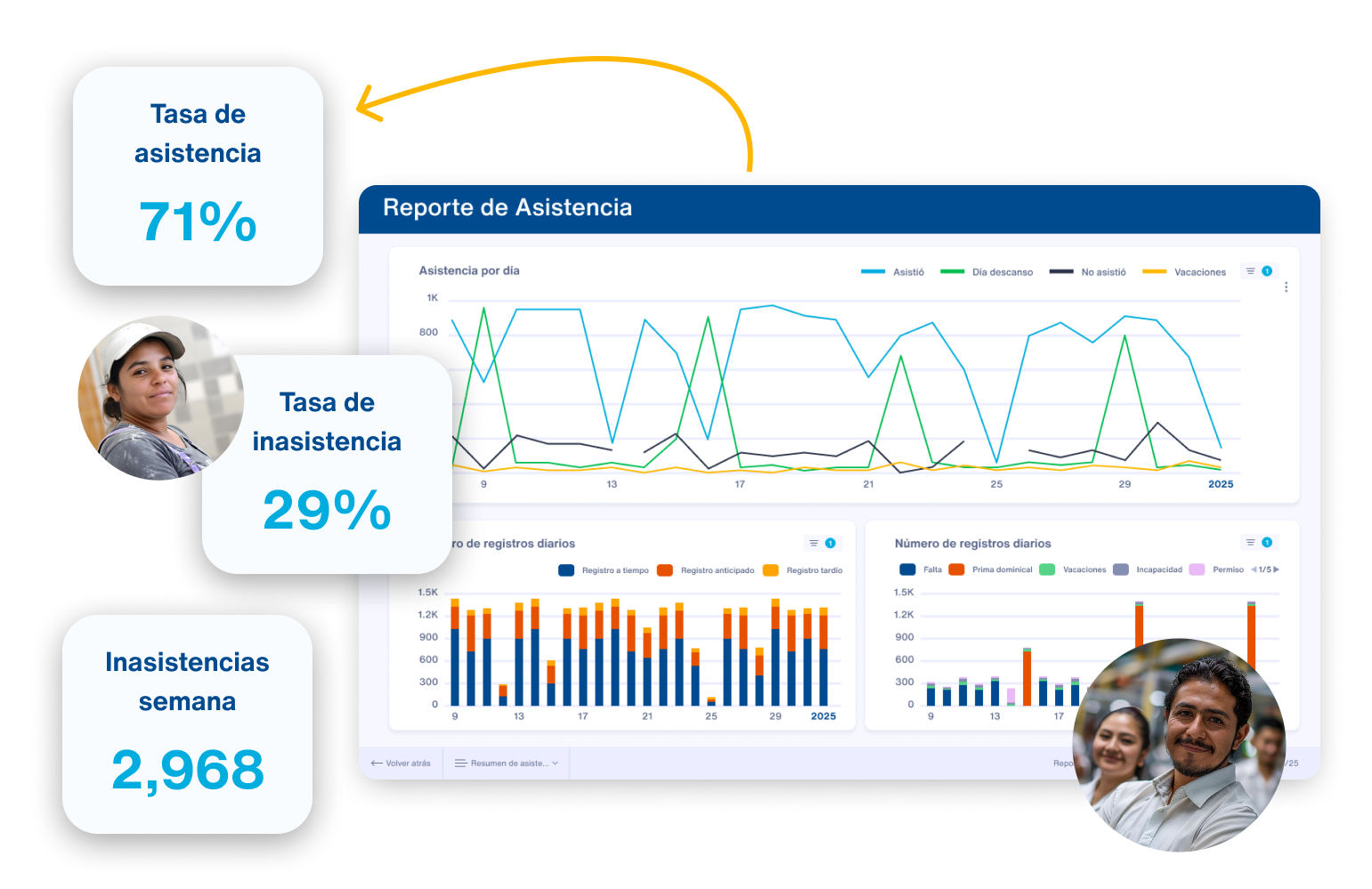 Imagen - Analytics 501